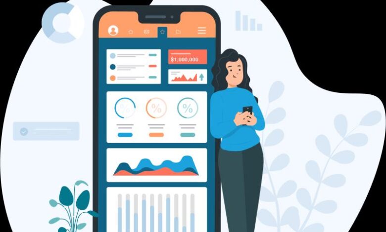 Mobile CRM Market is set for a Potential Growth Worldwide: Mobile CRM Market is set for a Potential Growth Worldwide: