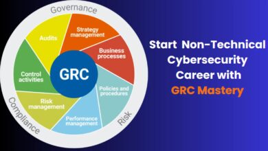 GRC Mastery – Non-Technical Cybersecurity Career