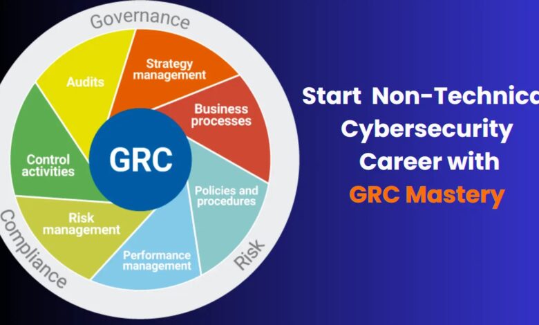 GRC Mastery – Non-Technical Cybersecurity Career GRC Mastery – Non-Technical Cybersecurity Career