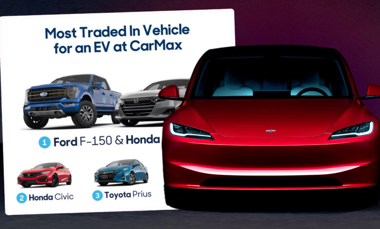 Top 10 Best Selling EVs At CarMax: What Are People Trading In? Top 10 Best Selling EVs At CarMax: What Are People Trading In?