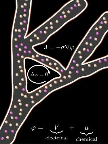 Modified Kirchhoff's law; how the rules have been changed at the intersections.