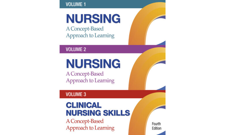 Pearson augments nursing content with generative AI study tools to improve nursing education and address shortages Pearson augments nursing content with generative AI study tools to improve nursing education and address shortages