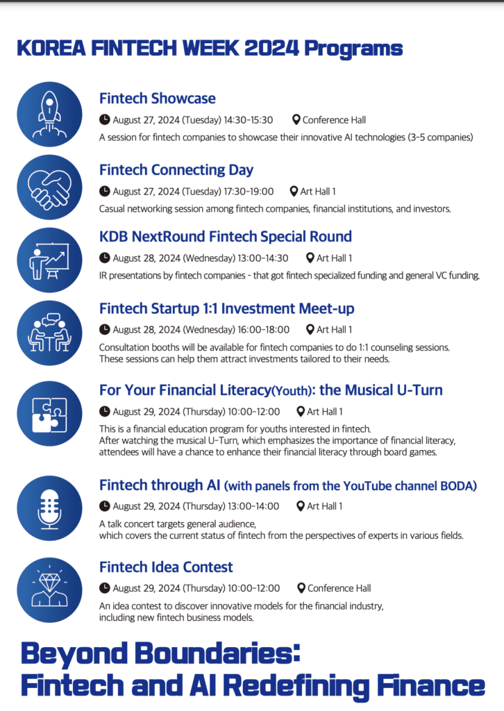 Korea Fintech Week