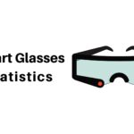 Smart Glasses Statistics