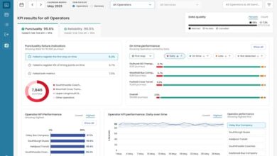 Optibus partners with Snapper to improve on-time performance – SmartCitiesWorld