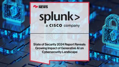 State of Security 2024 Report Reveals Growing Impact of Generative AI on Cybersecurity Landscape