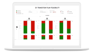 Teletrac Navman launches electric vehicle evaluator, sustainability dashboard 