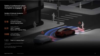 Tesla releases Vehicle Safety Report for Q1 2024