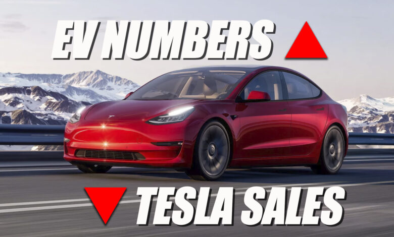 U.S. EV Sales Up 3.8% And Tesla Down 12% In March U.S. EV Sales Up 3.8% And Tesla Down 12% In March