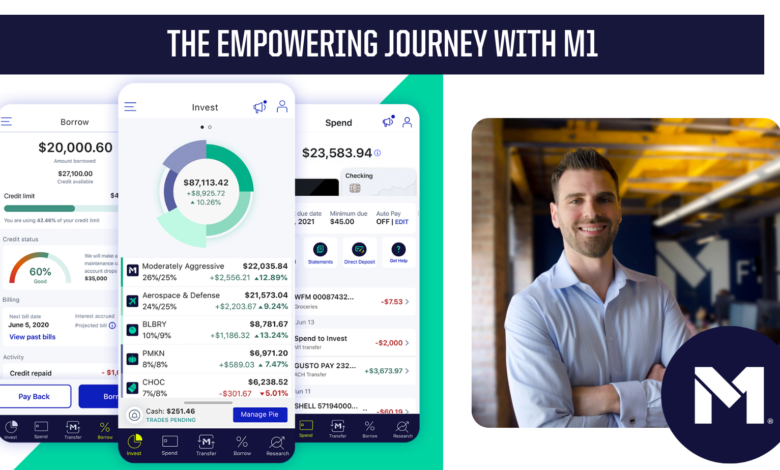 The Empowering Journey with M1 The Empowering Journey with M1