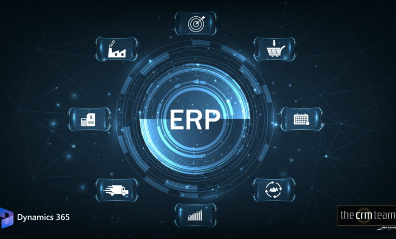 The CRM Team’s voyage towards ERP implementation The CRM Team’s voyage towards ERP implementation