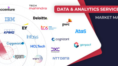 Top CX Data Analytics Services Providers for 2024