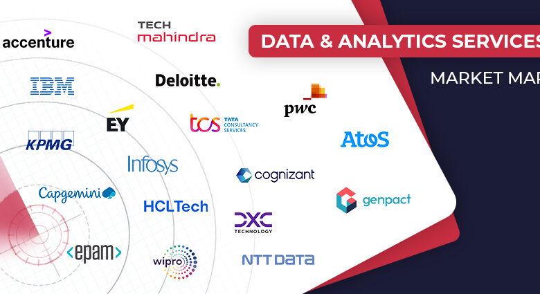 Top CX Data Analytics Services Providers for 2024 Top CX Data Analytics Services Providers for 2024