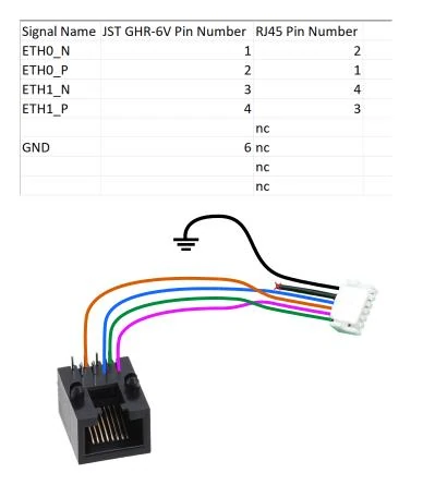 Transformerless Ethernet RJ45 cable