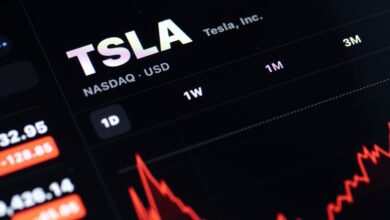 1-year price targets for Tesla stock