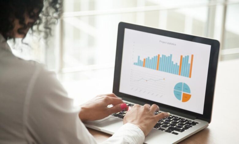 7 Key Metrics In 2024 – Forbes Advisor 7 Key Metrics In 2024 – Forbes Advisor