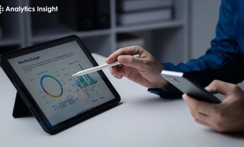 Importance of Real-Time BI for Small and Medium Businesses Importance of Real-Time BI for Small and Medium Businesses