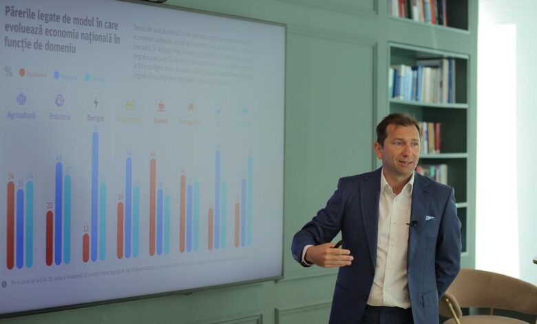 CONFIDEX Index: Confidence of Romanian managers and entrepreneurs at highest levels in four years CONFIDEX Index: Confidence of Romanian managers and entrepreneurs at highest levels in four years