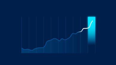 Construction Robotics Market CAGR of 23.3%, Whispers of Wizardry Market Magic Unveiled in Latest Trends | Taiwan News