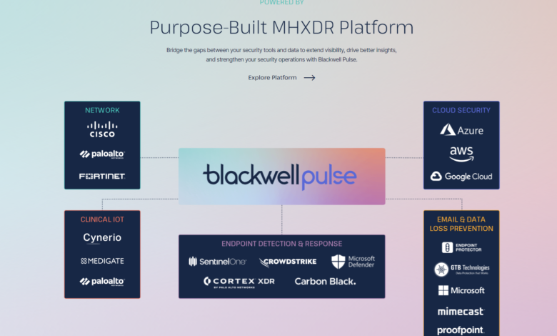 Blackwell Security Raises M to Empower Healthcare Cybersecurity Operations – Blackwell Security Raises M to Empower Healthcare Cybersecurity Operations –
