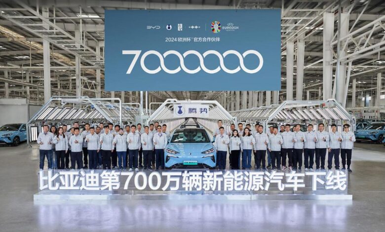 BYD’s strategy to take over Europe [Feature]
