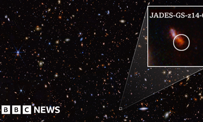Earliest and most distant galaxy ever observed Earliest and most distant galaxy ever observed