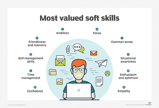 Get these soft skills in IT