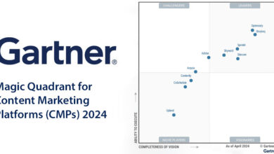 Gartner Magic Quadrant for Content Marketing Platforms 2024