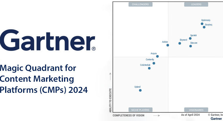 Gartner Magic Quadrant for Content Marketing Platforms 2024 Gartner Magic Quadrant for Content Marketing Platforms 2024