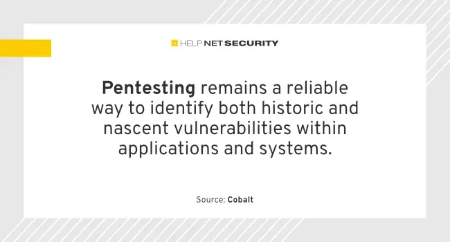 pentesting cybersecurity importance