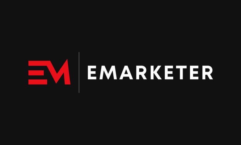 Retail marketers name ecommerce, TikTok, generative AI as most important trends of 2024 Retail marketers name ecommerce, TikTok, generative AI as most important trends of 2024