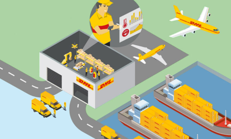 First DHL EV Center of Excellence opened in China First DHL EV Center of Excellence opened in China