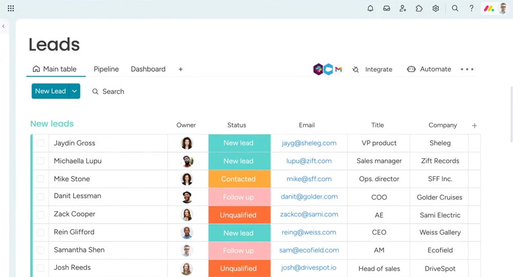 monday sales CRM’s Kanban boards.