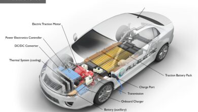 EV or Plug-In Hybrid – choosing what’s right for you