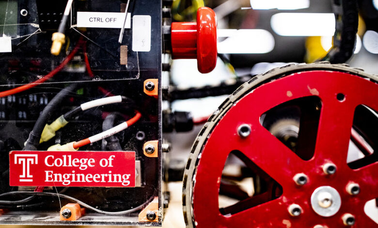 Robotic Takeover | Temple University College of Engineering Robotic Takeover | Temple University College of Engineering