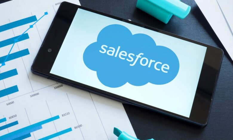 Salesforce shares sink on weak guidance | NYSE:CRM, ETR:FOO – Proactive Investors USA Salesforce shares sink on weak guidance | NYSE:CRM, ETR:FOO – Proactive Investors USA