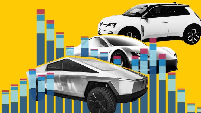 why electric cars are the hot company perk