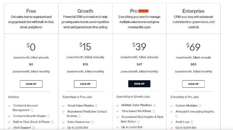 freshworks crm pricing