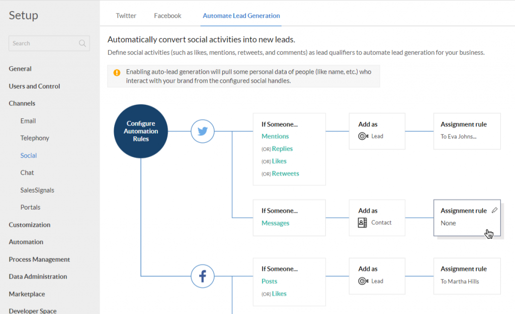 Lead Generation and Social Selling