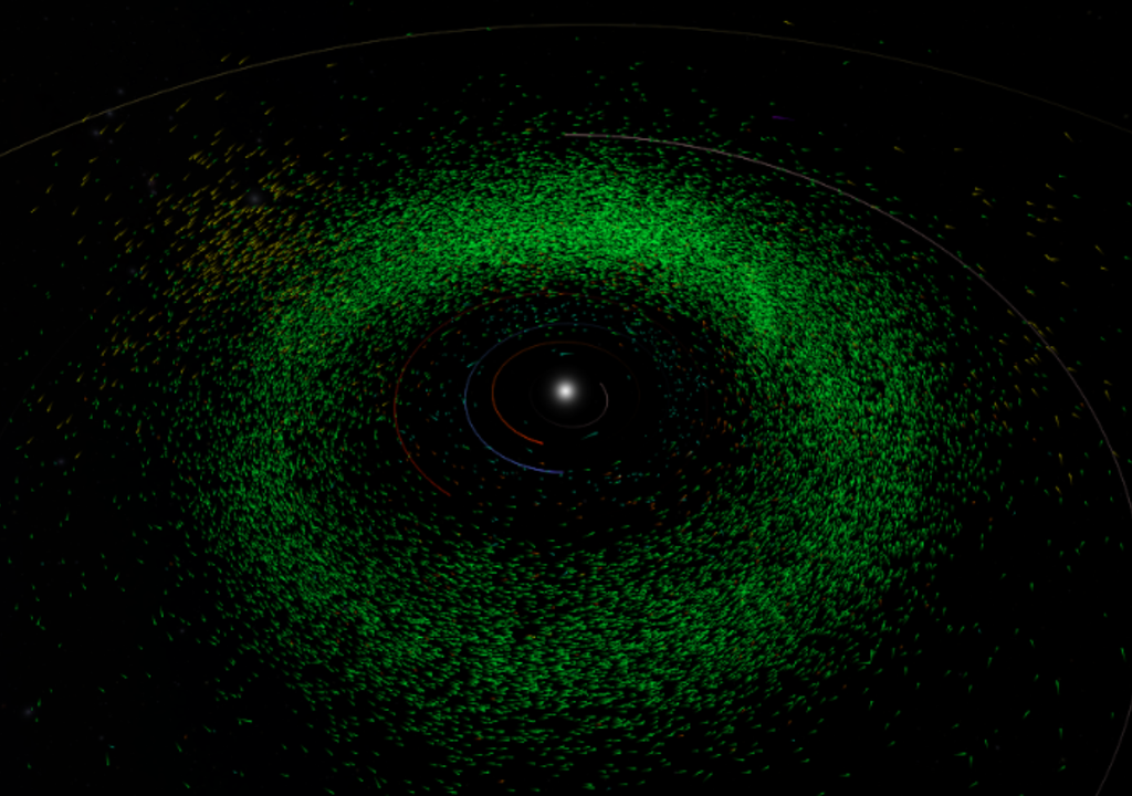 Images with asteroid classification obtained by artificial intelligence.