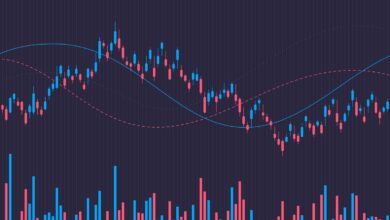 Stock Market Today: Salesforce Earnings Drag Dow Down 330 Points