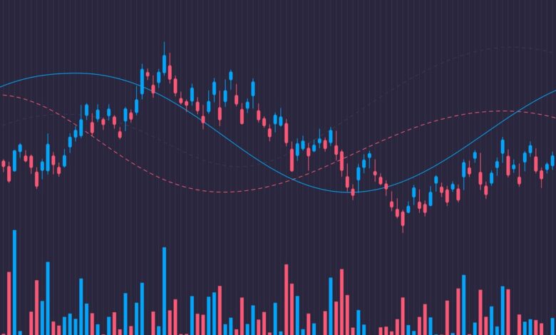 Stock Market Today: Salesforce Earnings Drag Dow Down 330 Points