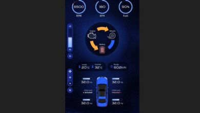 New Automotive Grade Linux Platform Release Adds Cloud-Native Functionality, RISC-V Architecture and Flutter-Based Applications