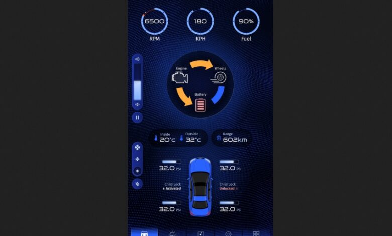 New Automotive Grade Linux Platform Release Adds Cloud-Native Functionality, RISC-V Architecture and Flutter-Based Applications New Automotive Grade Linux Platform Release Adds Cloud-Native Functionality, RISC-V Architecture and Flutter-Based Applications