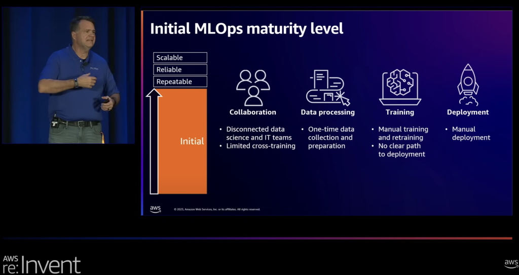 MLOps maturity level will help to assess your organization and understand how to reach the next level.