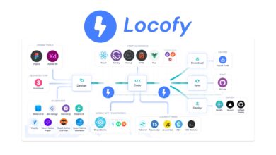 Locofy.ai Launches AI-Powered Web Design-to-Code Tool, Locofy Lightning •