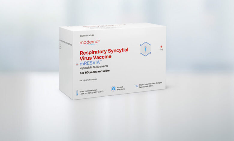 FDA approves Moderna’s RSV vaccine, its second licensed product FDA approves Moderna’s RSV vaccine, its second licensed product