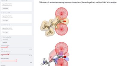 Machine learning and AI aid in predicting molecular selectivity of chemical reactions