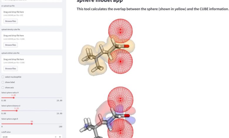 Machine learning and AI aid in predicting molecular selectivity of chemical reactions Machine learning and AI aid in predicting molecular selectivity of chemical reactions