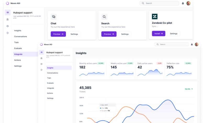 Maven AGI unveils AI platform after securing M for global expansion Maven AGI unveils AI platform after securing M for global expansion